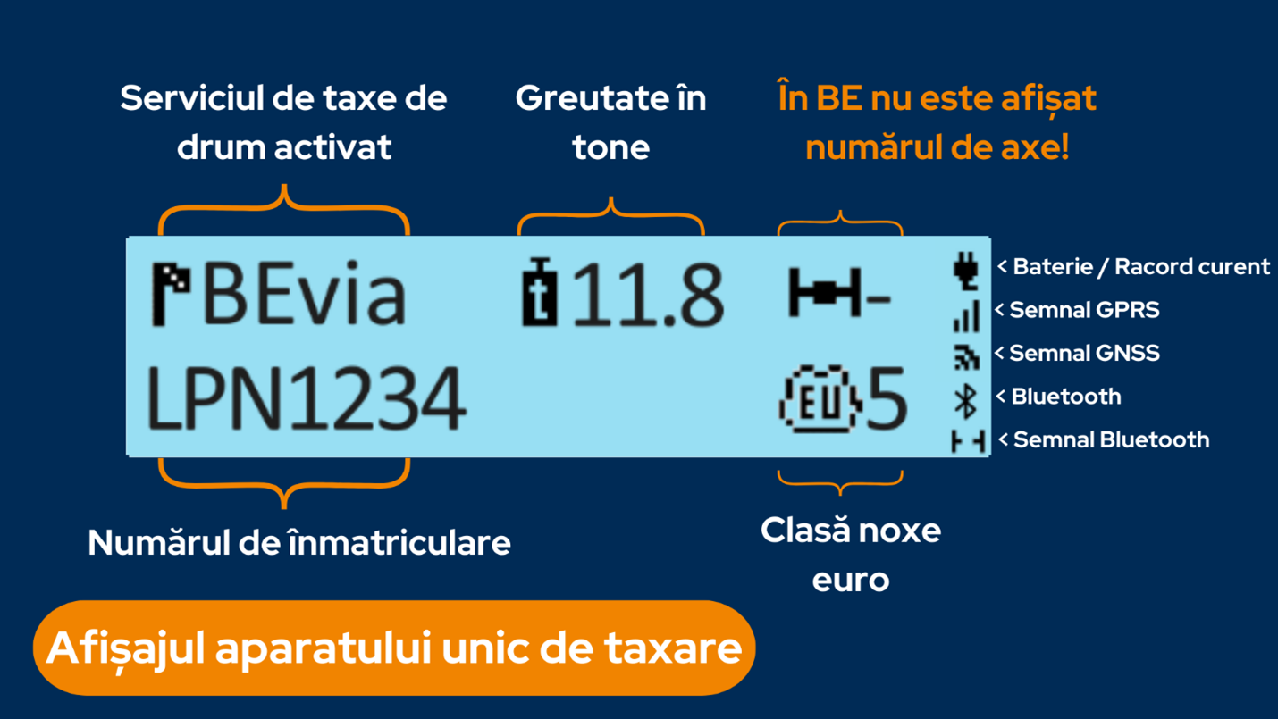 Afisajul aparatului unic de taxare poza 2